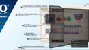 Distribution Box 6-12